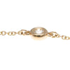 Secondhand Tiffany & Co Diamonds By The Yard