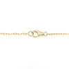 Secondhand Cartier