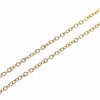 Secondhand Tiffany & Co Diamonds By The Yard
