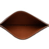 Louis Vuitton Monogram Card Holder Secondhand