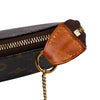 Louis Vuitton Monogram Mini Pochette Accessoires Secondhand