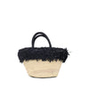 Miu Miu Raffia Basket Tote Secondhand