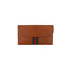 GUCCI Wallet Second-hand