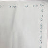 CHANEL Scarf Second-hand