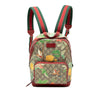 Gucci Small GG Supreme Web Tian Backpack Secondhand