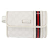 Secondhand Gucci Sherry Line Waist Bag GG