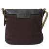 Loewe shoulder