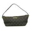 Secondhand Gucci GG canvas Grey Bag