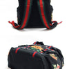 Secondhand Gucci