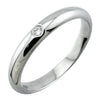 Cartier ring