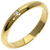 Cartier ring