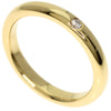 Tiffany & Co ring