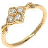 Cartier ring