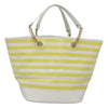 Secondhand Burberry Blue Label Yellow Canvas Bag