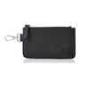 Fendi Purse Secondhand