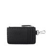 Fendi Purse Secondhand