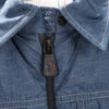 Secondhand Moncler Jackets