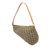 Dior Mini Diorissimo Canvas Saddle Pochette Secondhand