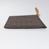 Louis Vuitton Neverfull Pochette Monogram Canvas