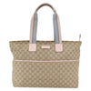 Gucci Diaper Web Strap Tote GG Canvas