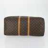 Louis Vuitton Keepall Bag Monogram Canvas